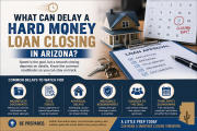 What Delays a Hard Money Loan Closing in Arizona?